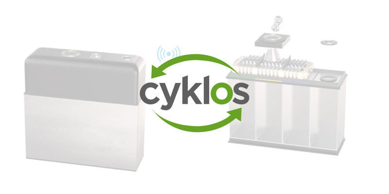 Cyklos